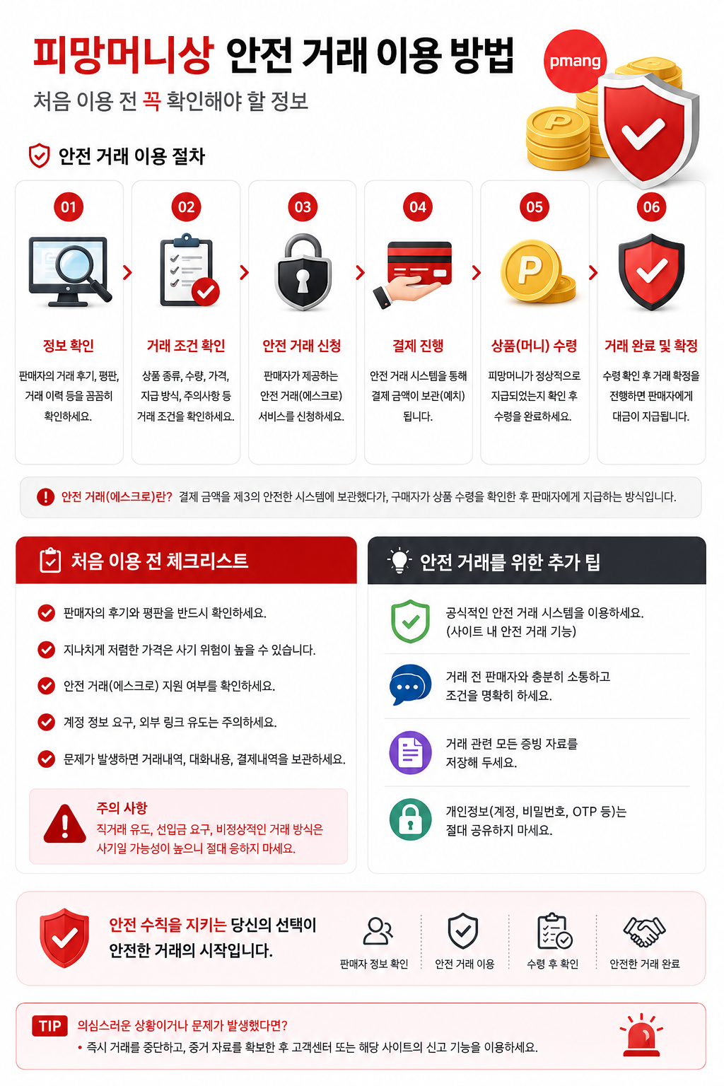 피망머니상 안전 거래 이용 방법